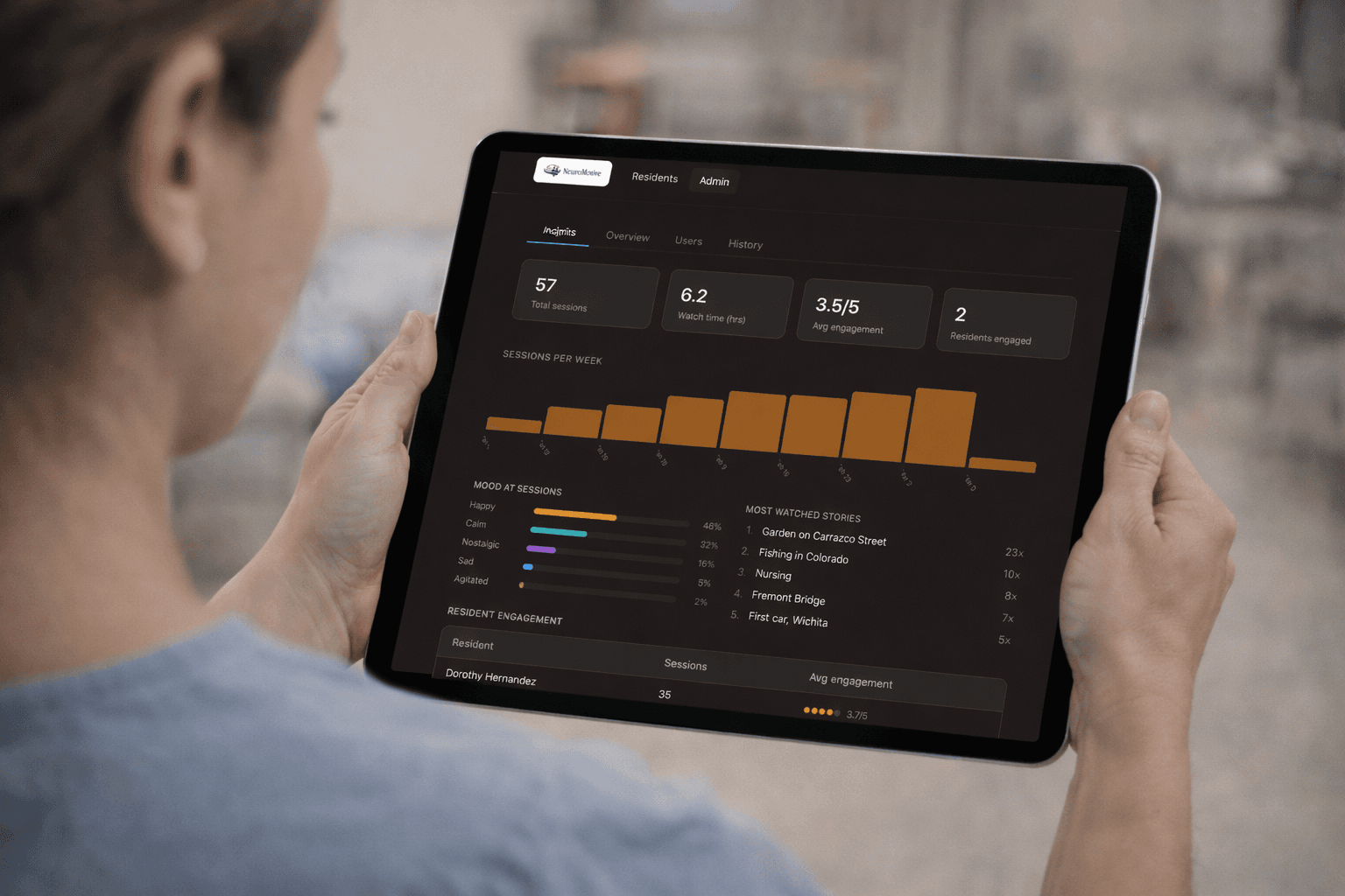 NeuroMotive insights dashboard showing session data and engagement trends on a tablet