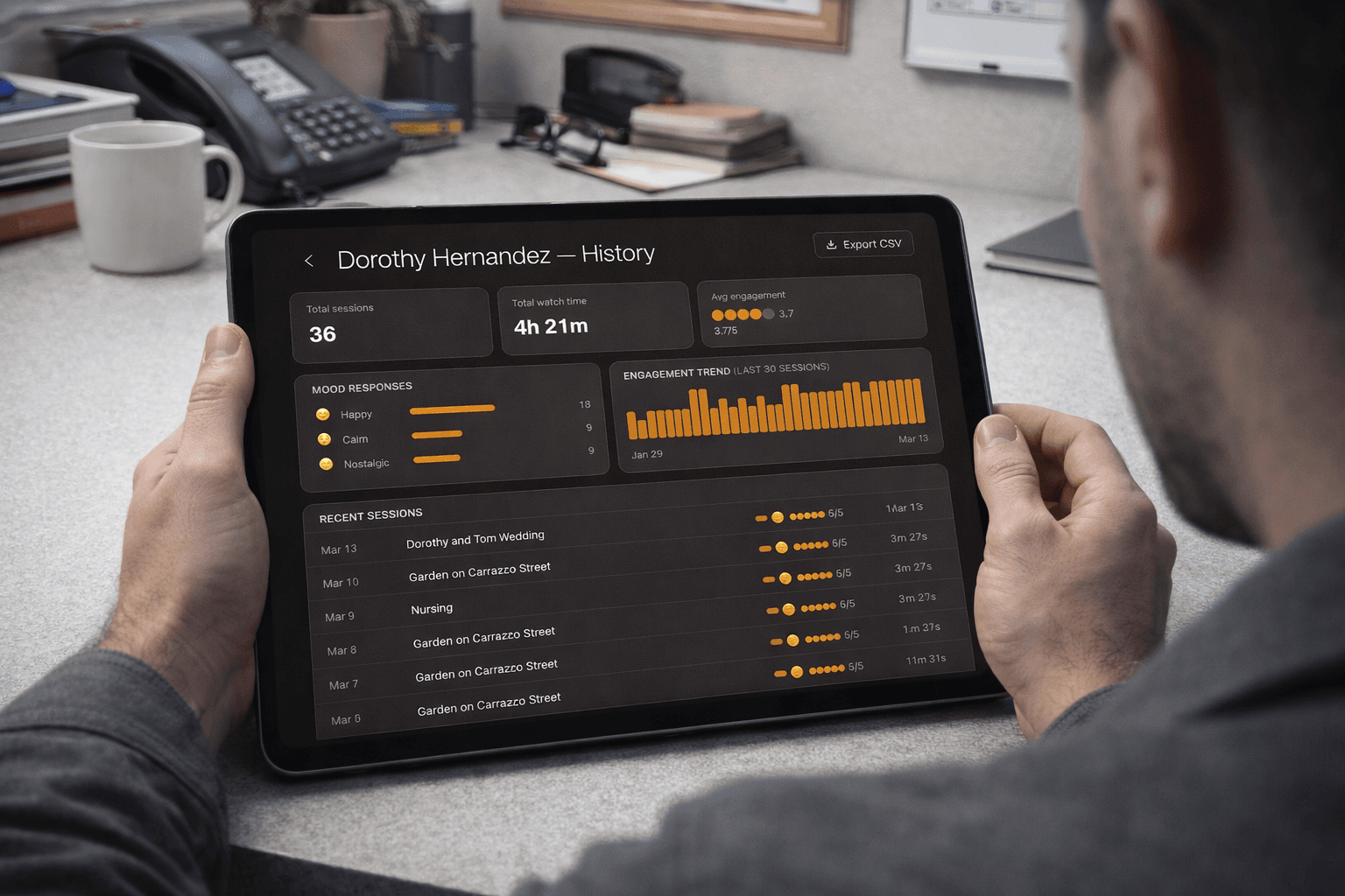 Staff reviewing resident engagement trends, mood history, and downloadable session data on a tablet